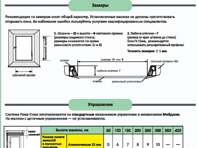 Рама-плюс, система без сверления