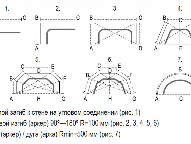 Профиль однорядный